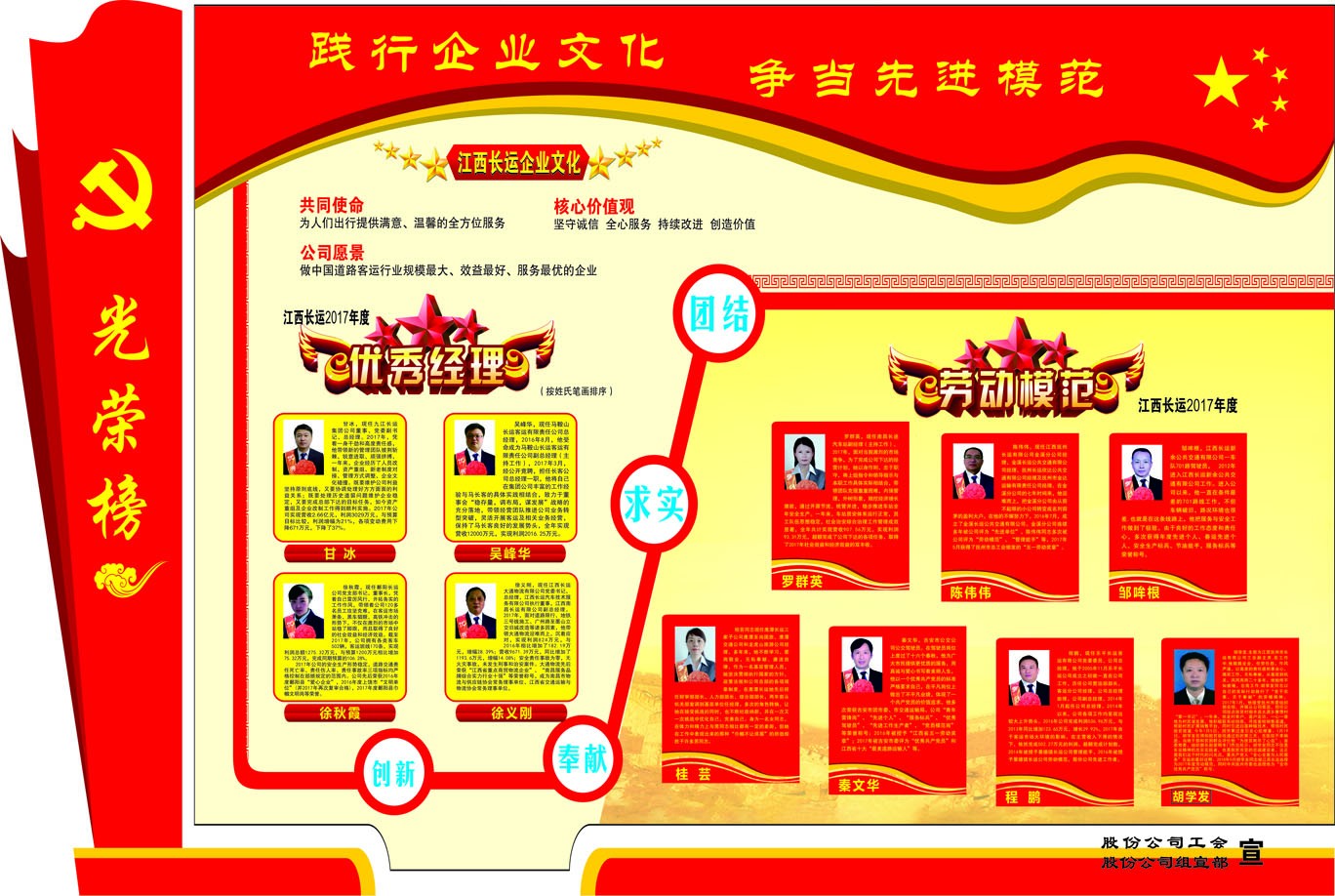 優(yōu)秀經(jīng)理、勞動(dòng)模范事跡簡(jiǎn)介